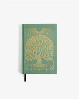 Intelligent Change - Notes to Mindfulness