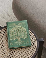 Intelligent Change - Notes to Mindfulness