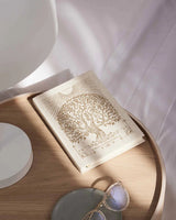 Intelligent Change - Notes to Mindfulness