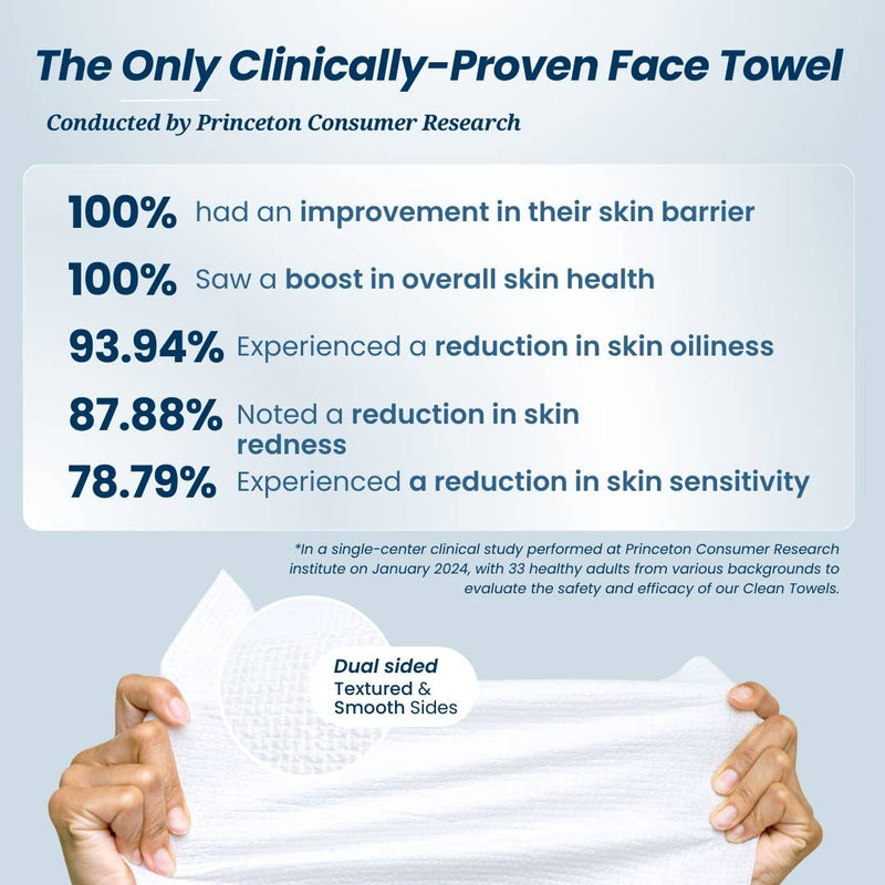 Clean Skin Club - Clean Towels XL, Disposable Face Towels, 50 Count